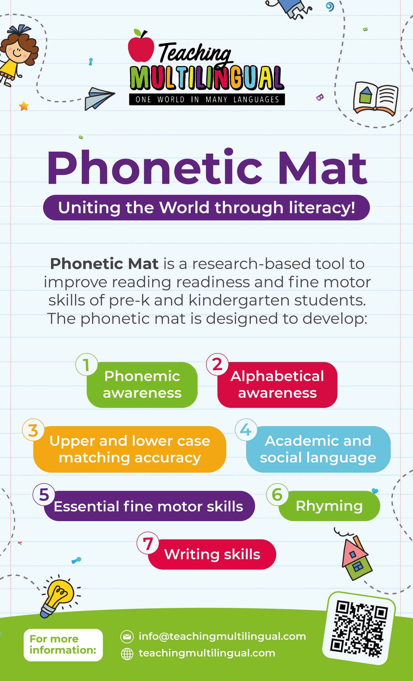 Phonetic Mat