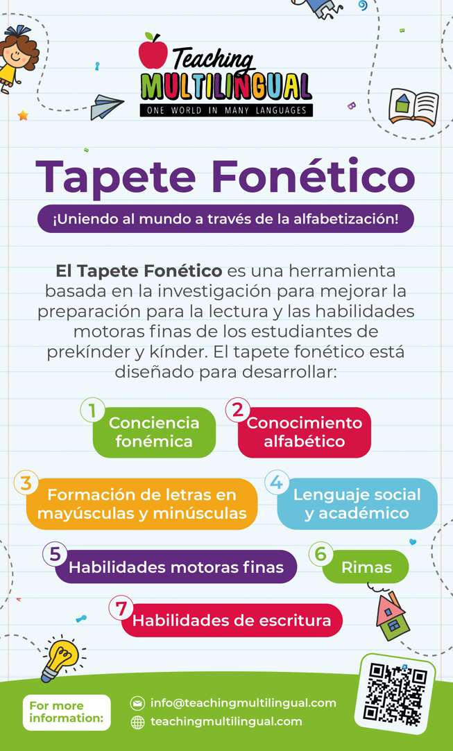 Tapete Fonetico
